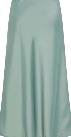 Rok Pella Groen